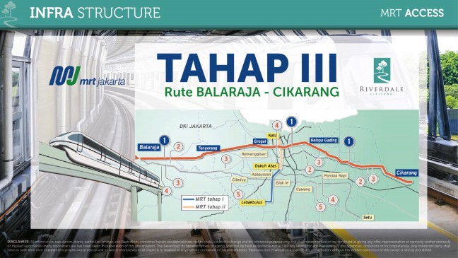 Apartemen Cicilan Sejutaan per Bulan - Riverdale Cibitung