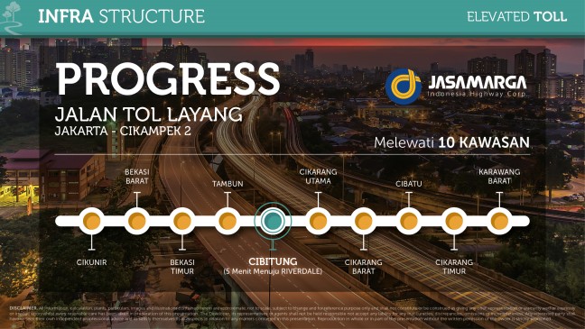 Apartemen Cicilan Sejutaan per Bulan - Riverdale Cibitung