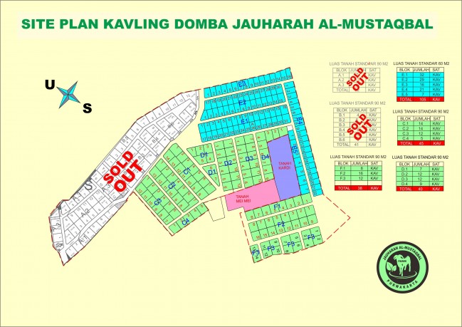 Kavling produktif penggemukan domba di purwakarta